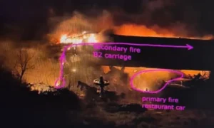 Το πόρισμα της Γάνδης