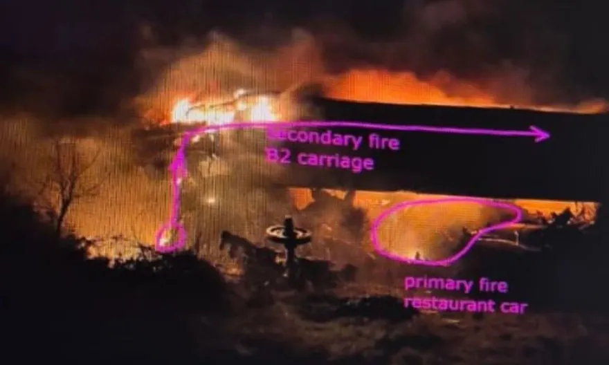 Το πόρισμα της Γάνδης