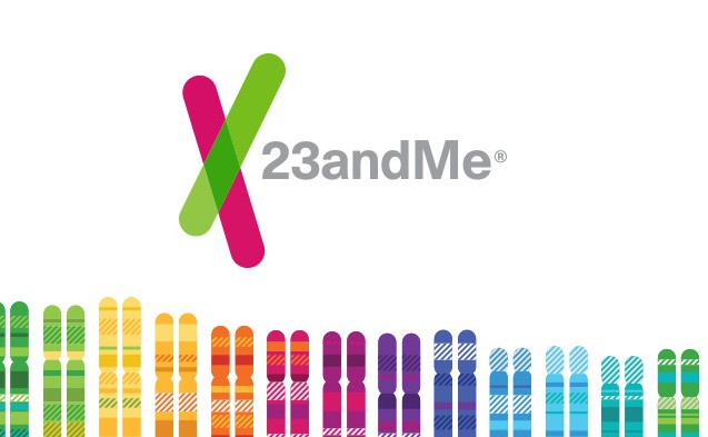 23ANDME ETAIREIA DNA