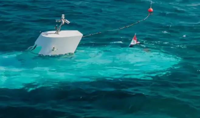 ypovrixio sinbad aigyptos