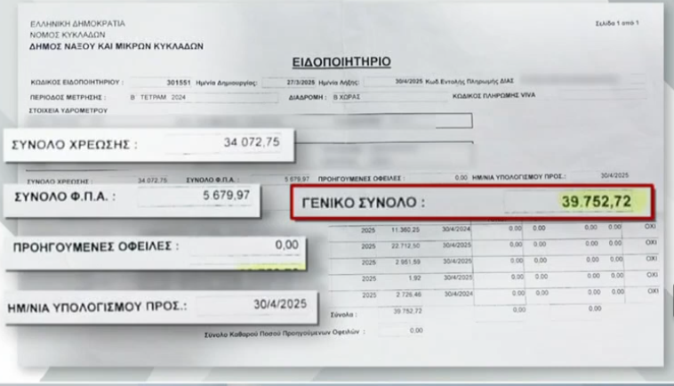 39000 eurw logariasmos naksos