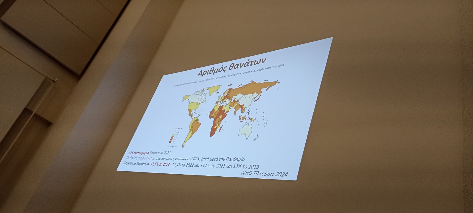 Ημερίδα Παπανικολάου