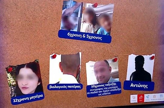 Εμπλεκόμενα πρόσωπα στην υπόθεση κακοποίησης στη Λάρισα