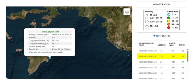 Σεισμός στη Ρόδο