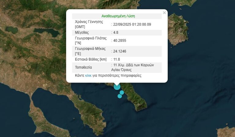 Σεισμός στο Αγιον όρος Θεσσαλονίκη και Χαλκιδικη
