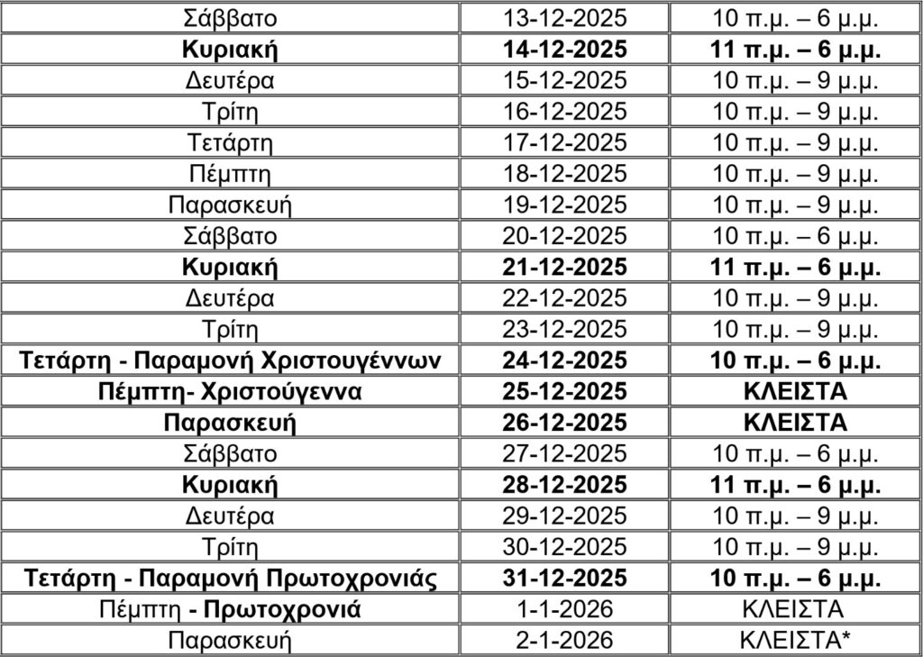 Εορταστικό Ωράριο 2025 2026