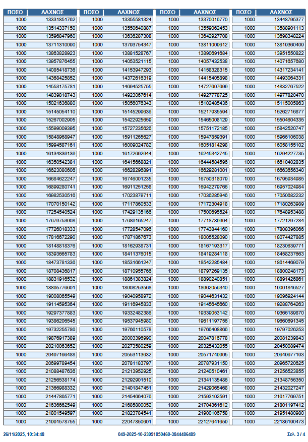 Φορολοταρία Οκτωβρίου