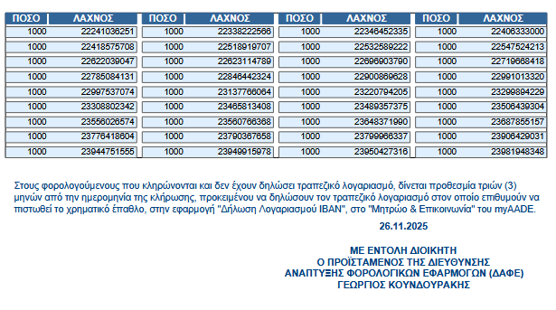 Φορολοταρία Οκτωβρίου