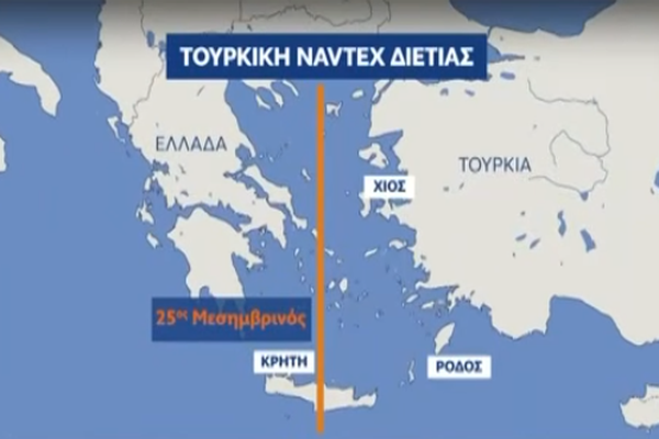 NAVTEX Τουρκίας