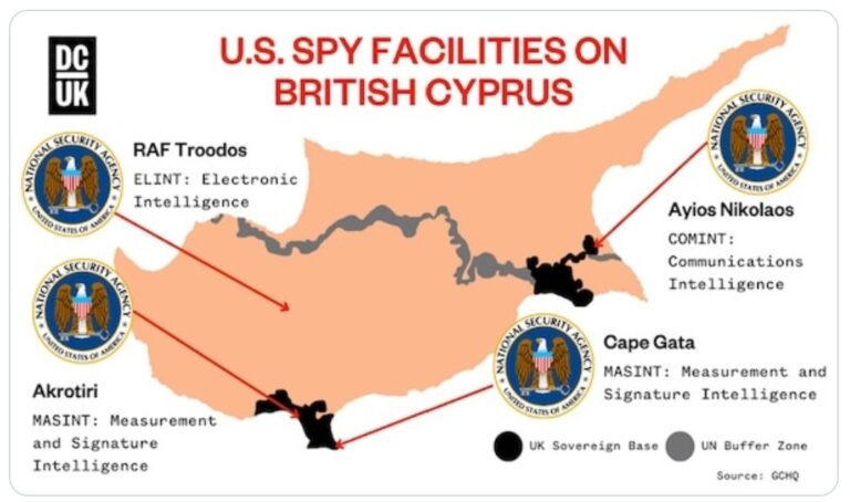Κύπρος Βάσεις της Μεγάλης Βρετανίας
