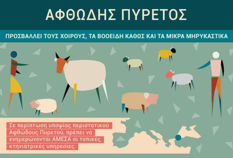 Ενημέρωση ΠΚΜ για αφθώδη πυρετό