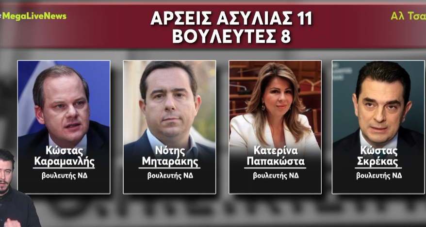 Βουλευτές ΝΔ ΟΠΕΚΕΠΕ