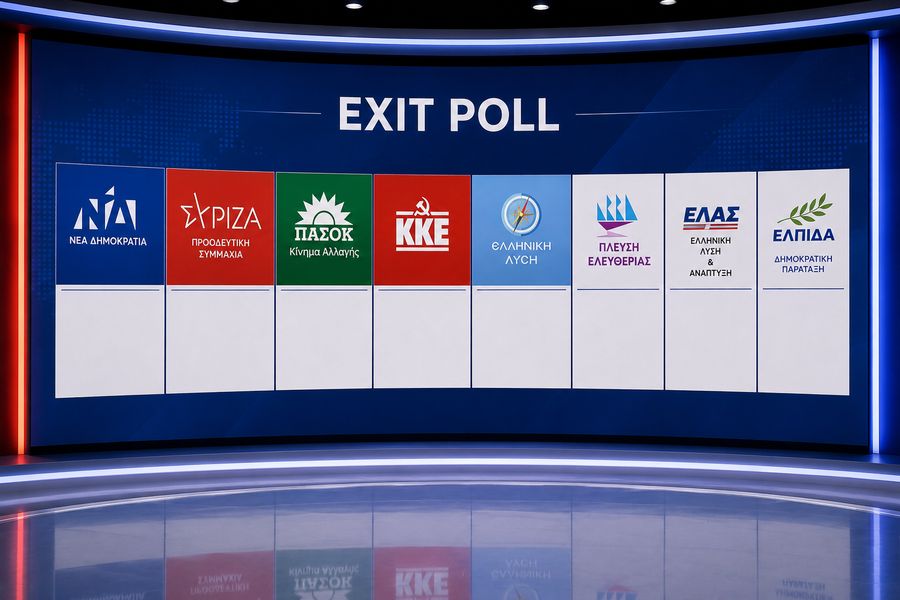 Exit Poll κόμματα