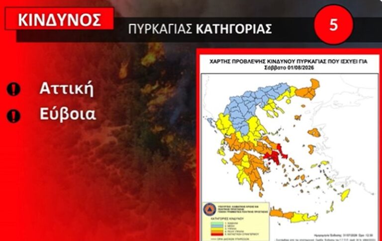 Σε κατάσταση συναγερμού πυρκαγιών Αττική και Εύβοια