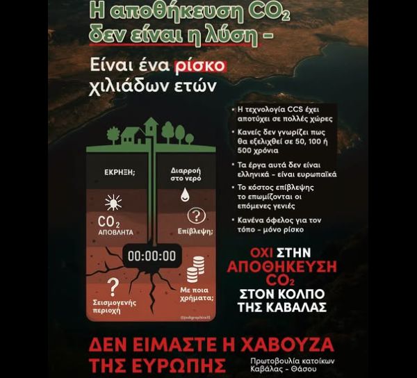 Συγκέντρωση Καβάλα CO2